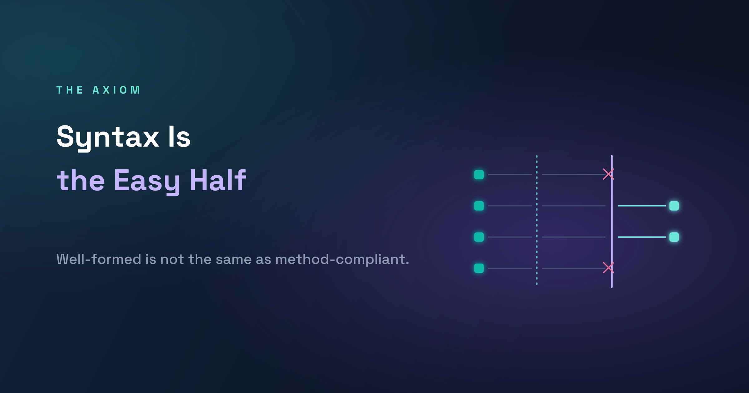 Syntax Is the Easy Half