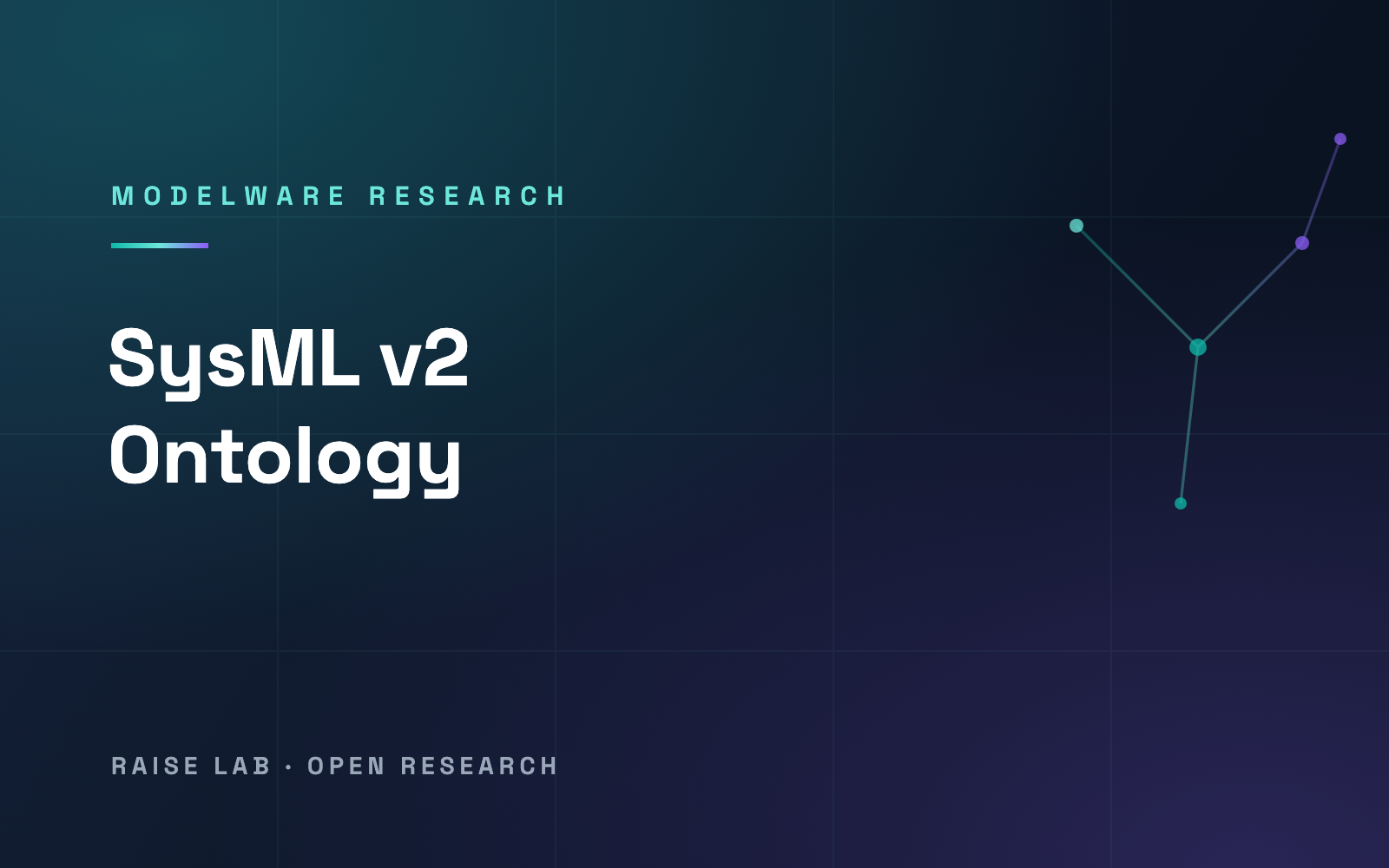 SysML v2 Ontology