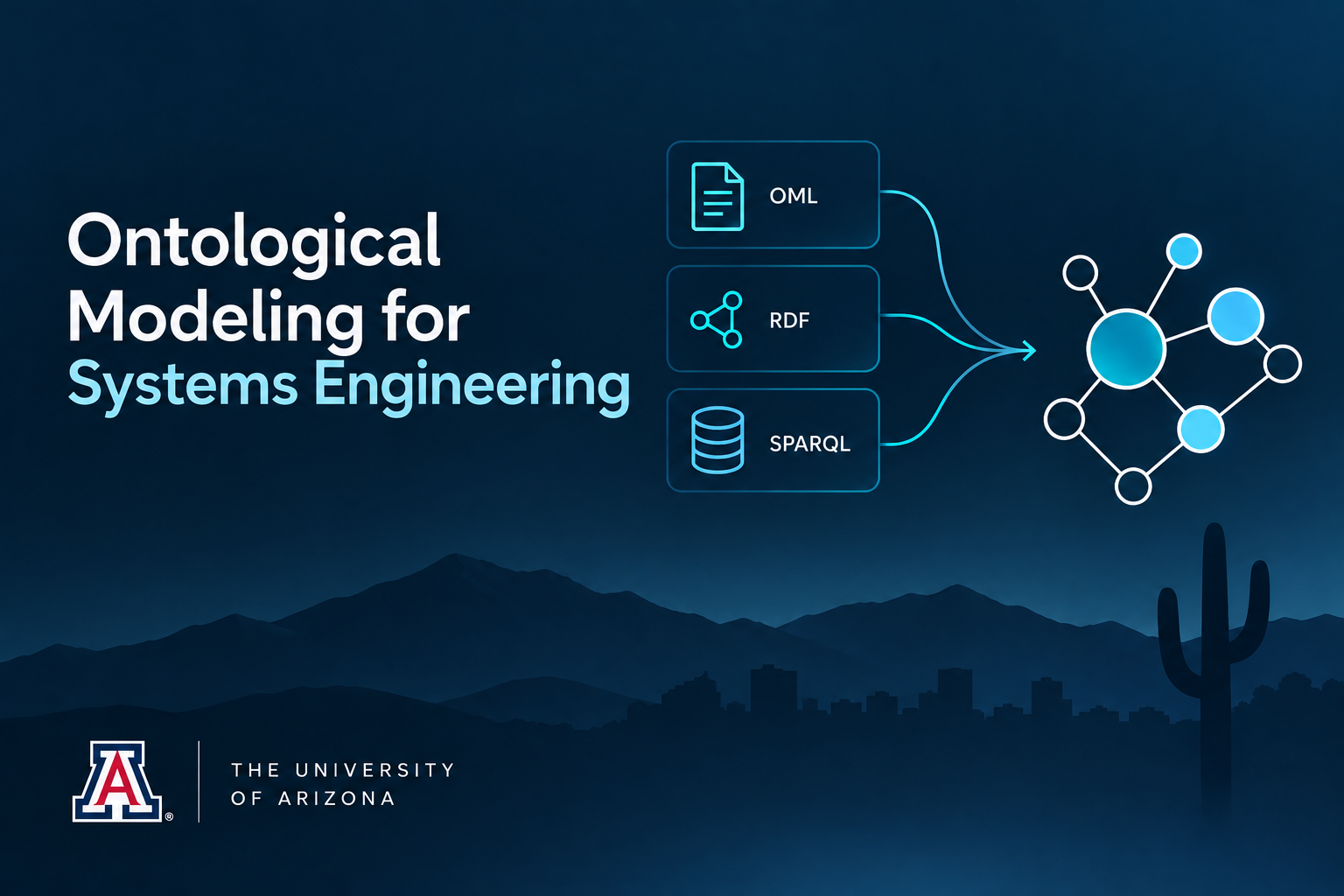 SIE-502: Ontological Modeling for Systems Engineering at the University of Arizona